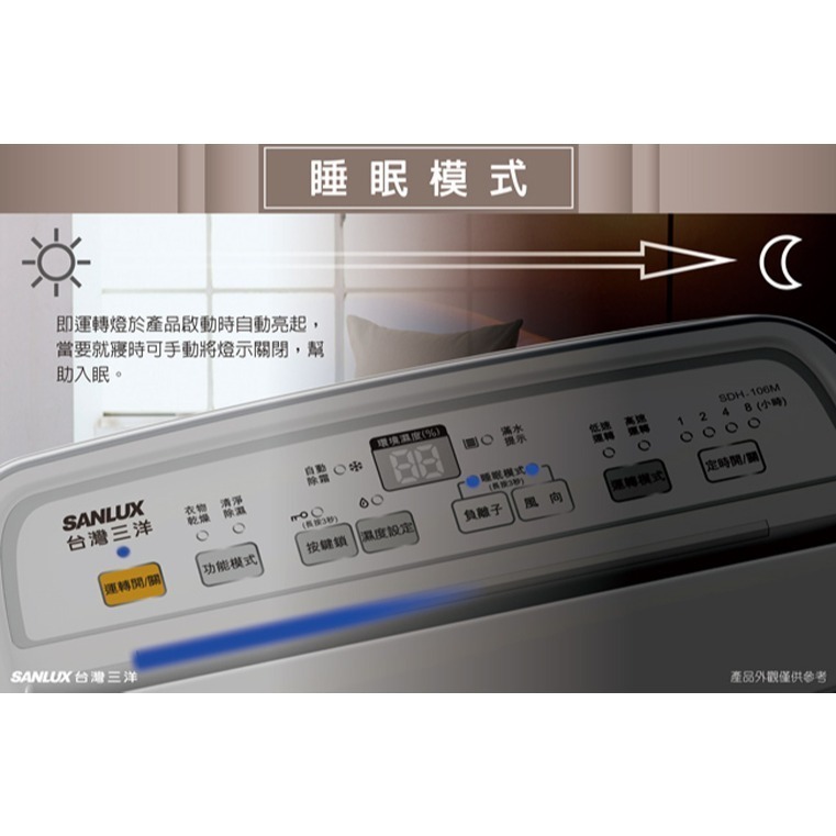 【SANLUX台灣三洋】10.5公升微電腦清淨除濕機 SDH-106M-細節圖7