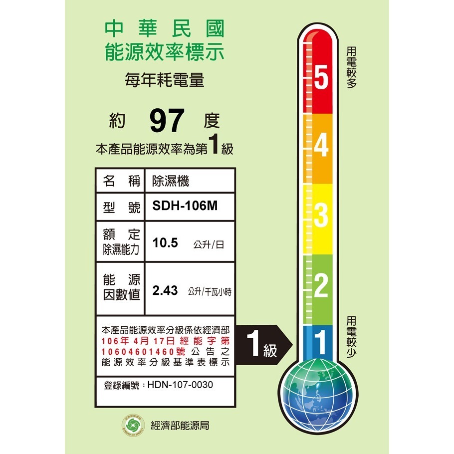 【SANLUX台灣三洋】10.5公升微電腦清淨除濕機 SDH-106M-細節圖8