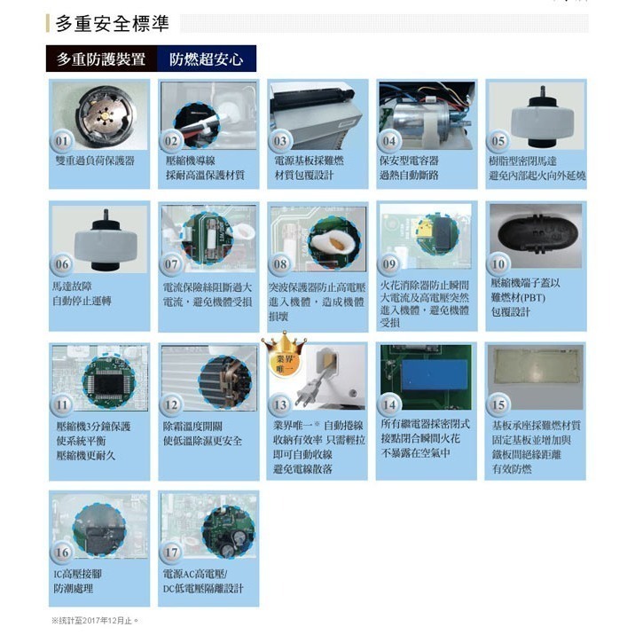 【HITACHI日立】10公升舒適節電除濕機(玫瑰金) RD-200HG-細節圖9