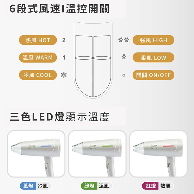 【TASHIN達新牌】光觸媒抗菌寵物吹風機(附寵物梳) TS-6690-細節圖7