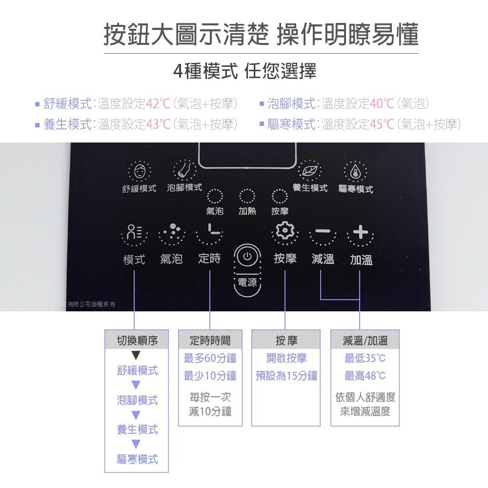 【SUPA FINE勳風】石墨稀 觸控式電動滾輪足浴機 泡腳機 HF-G6018-細節圖8