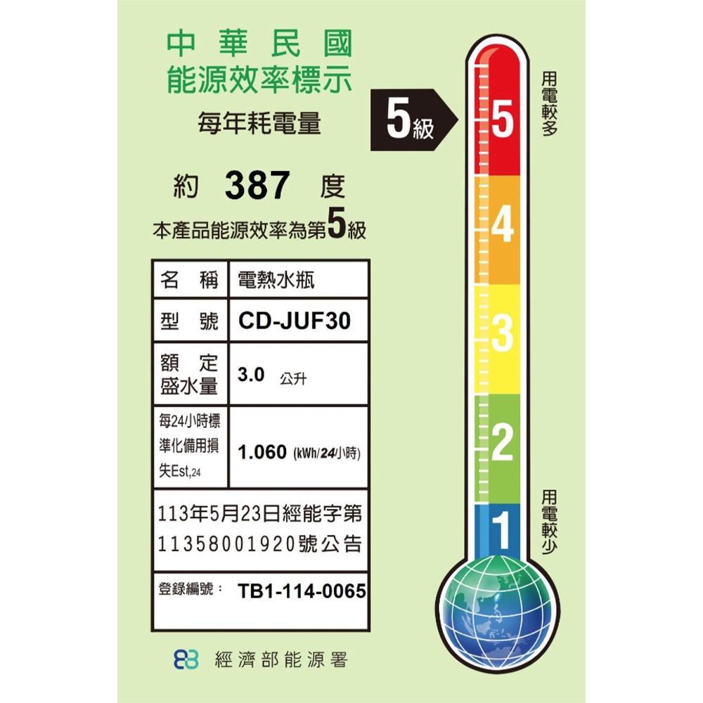 【ZOJIRUSHI象印】3.0L微電腦三段定溫電熱水瓶 CD-JUF30-細節圖6