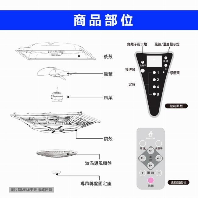 【SUPA FINE勳風】負離子DC直流變頻循環吸頂扇(輕鋼架專用) HF-7499-細節圖9