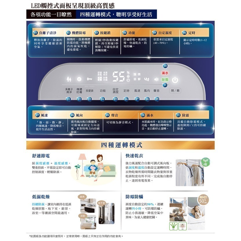 【HITACHI日立】22公升負離子清淨舒適除濕機(玫瑰金) RD-450HG-細節圖6