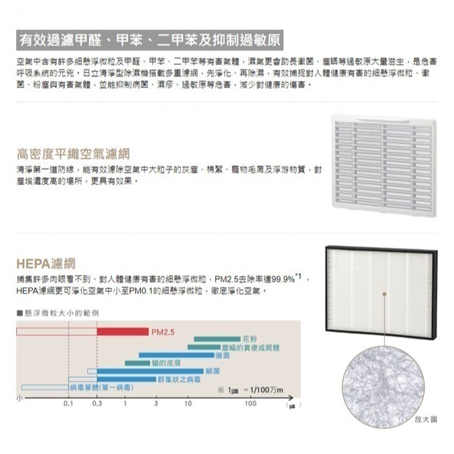 【HITACHI 日立】8公升清淨型除濕機 RD-160HH-細節圖4