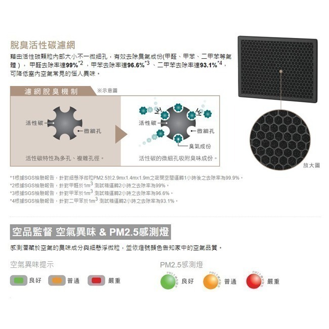 【HITACHI 日立】8公升清淨型除濕機 RD-160HH-細節圖5