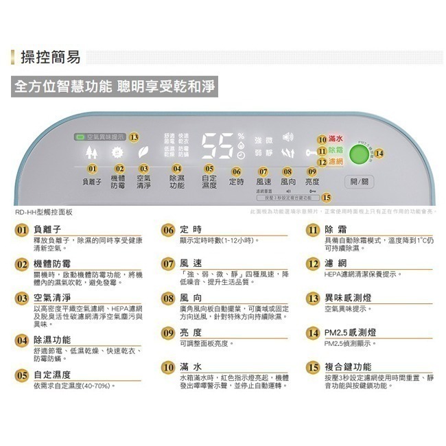 【HITACHI 日立】8公升清淨型除濕機 RD-160HH-細節圖7