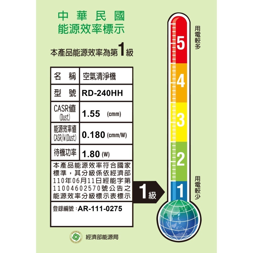 【HITACHI 日立】12公升清淨型除濕機 RD-240HH-細節圖11