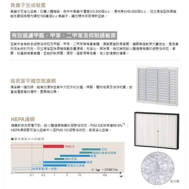 【HITACHI日立】14公升清淨型除濕機 RD-280HH1-細節圖5