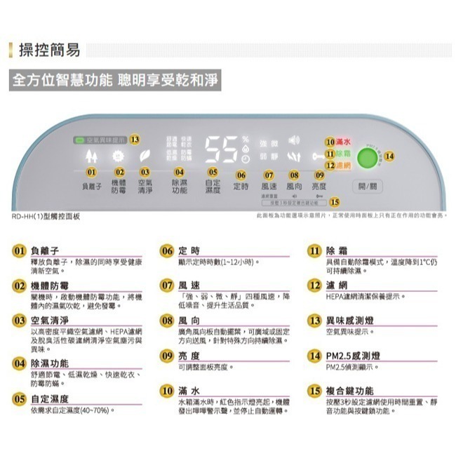 【HITACHI日立】18公升清淨型除濕機 RD-360HH1-細節圖8