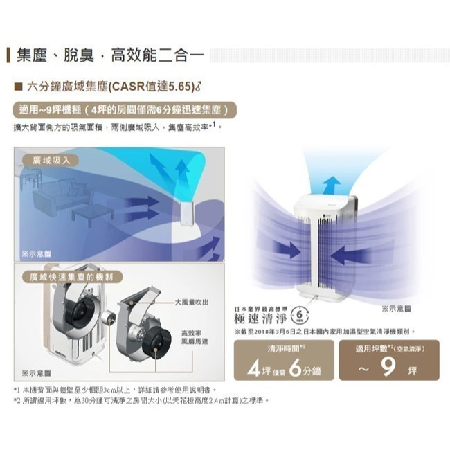 【HITACHI 日立】9坪集塵/脫臭二合一空氣清淨機 UDP-P80-細節圖3