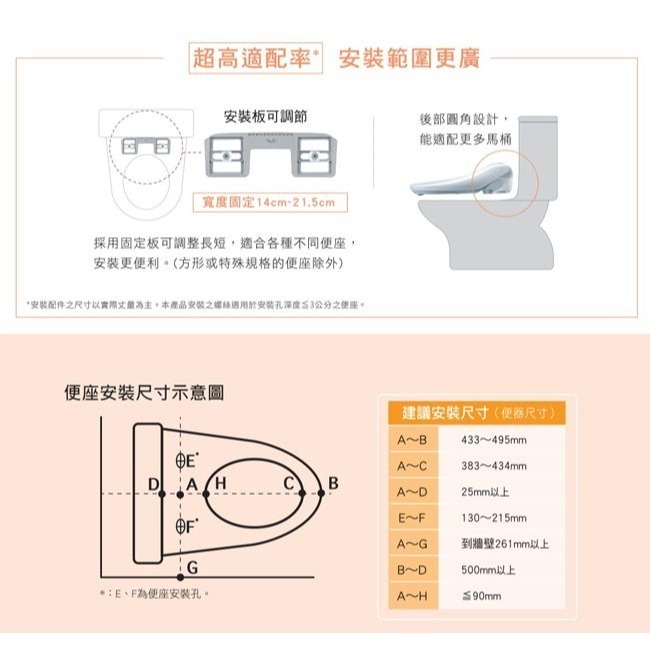 【Panasonic國際牌】溫水儲熱式洗淨便座 免治馬桶座 DL-F610RTWS-細節圖10