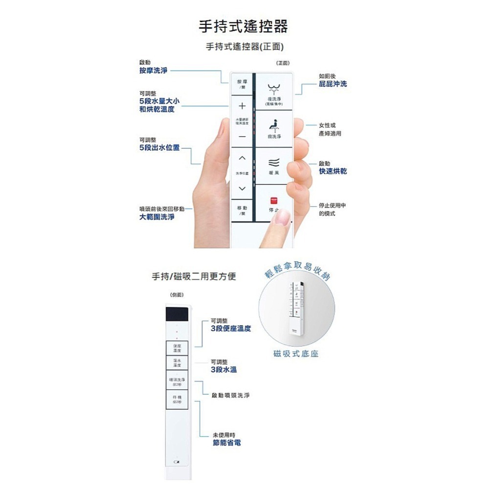 【Panasonic國際牌】瞬熱式溫水洗淨便座 免治馬桶座 DL-RQTK30TWW-細節圖5