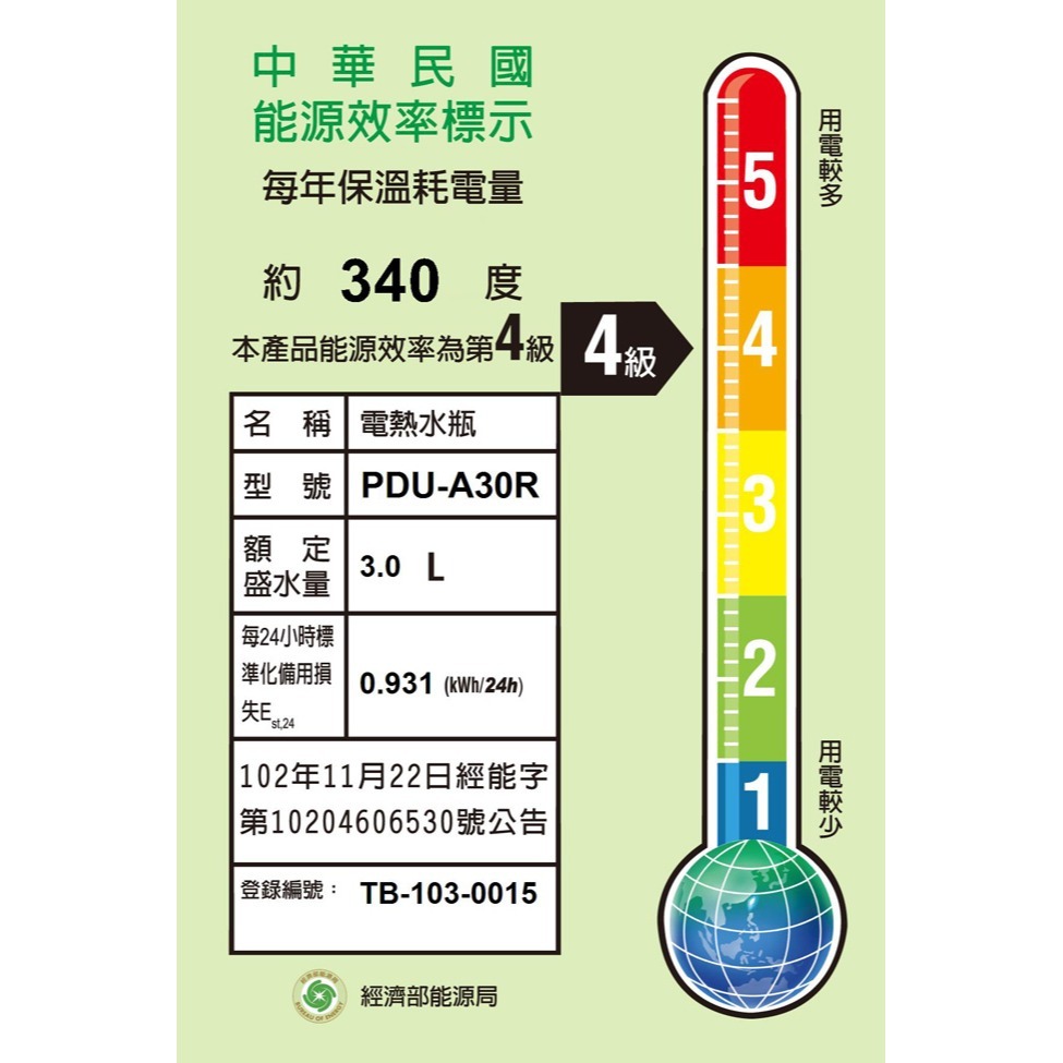 【TIGER虎牌】3.0L微電腦電熱水瓶 PDU-A30R-細節圖10