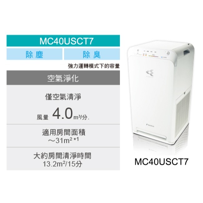 【DAIKIN大金】9.5坪閃流放電空氣清淨機 MC40USCT7-細節圖3