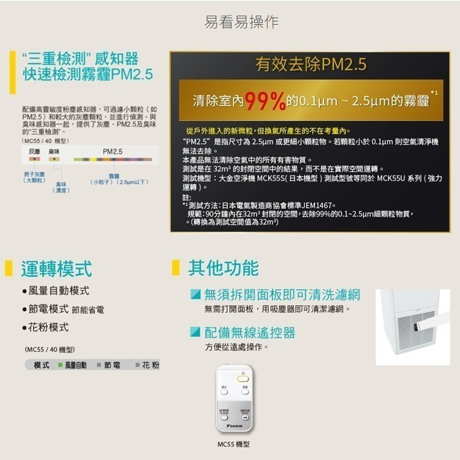 【DAIKIN大金】9.5坪閃流放電空氣清淨機 MC40USCT7-細節圖8