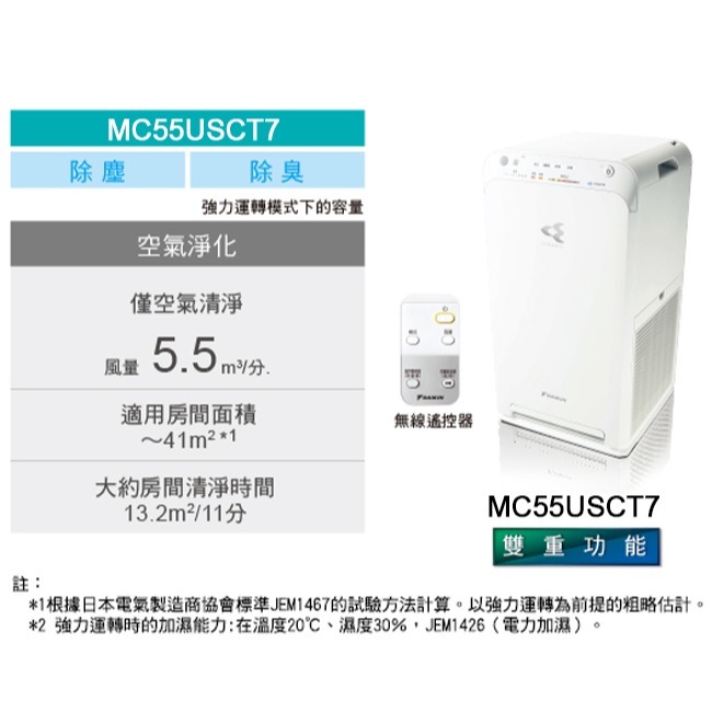 【DAIKIN大金】12.5坪閃流放電空氣清淨機 MC55USCT7-細節圖3