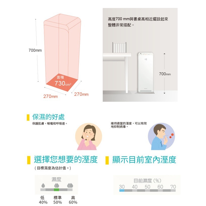 【DAIKIN大金】12.5坪美肌保濕閃流放電空氣清淨機 MCK55USCT-W-細節圖5