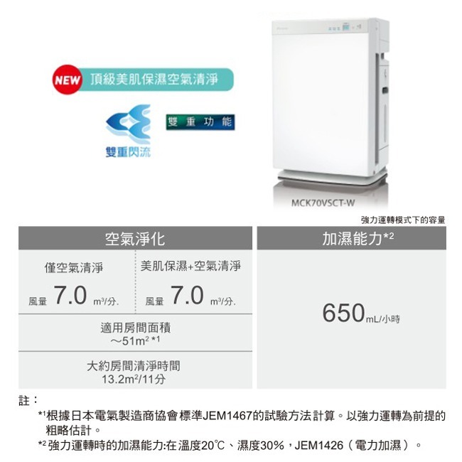 【DAIKIN大金】15.5坪美肌保濕雙重閃流放電空氣清淨機 MCK70VSCT-W-細節圖3