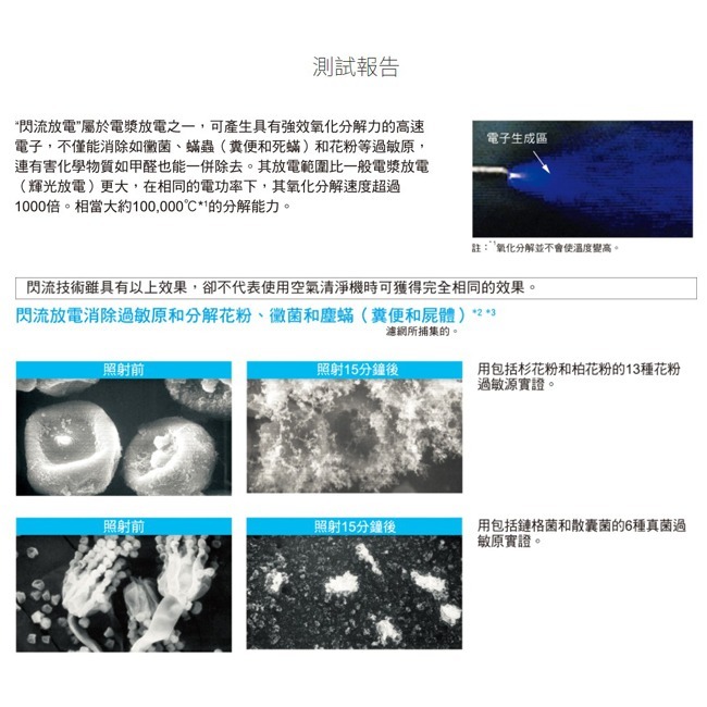 【DAIKIN大金】15.5坪美肌保濕雙重閃流放電空氣清淨機 MCK70VSCT-W-細節圖6