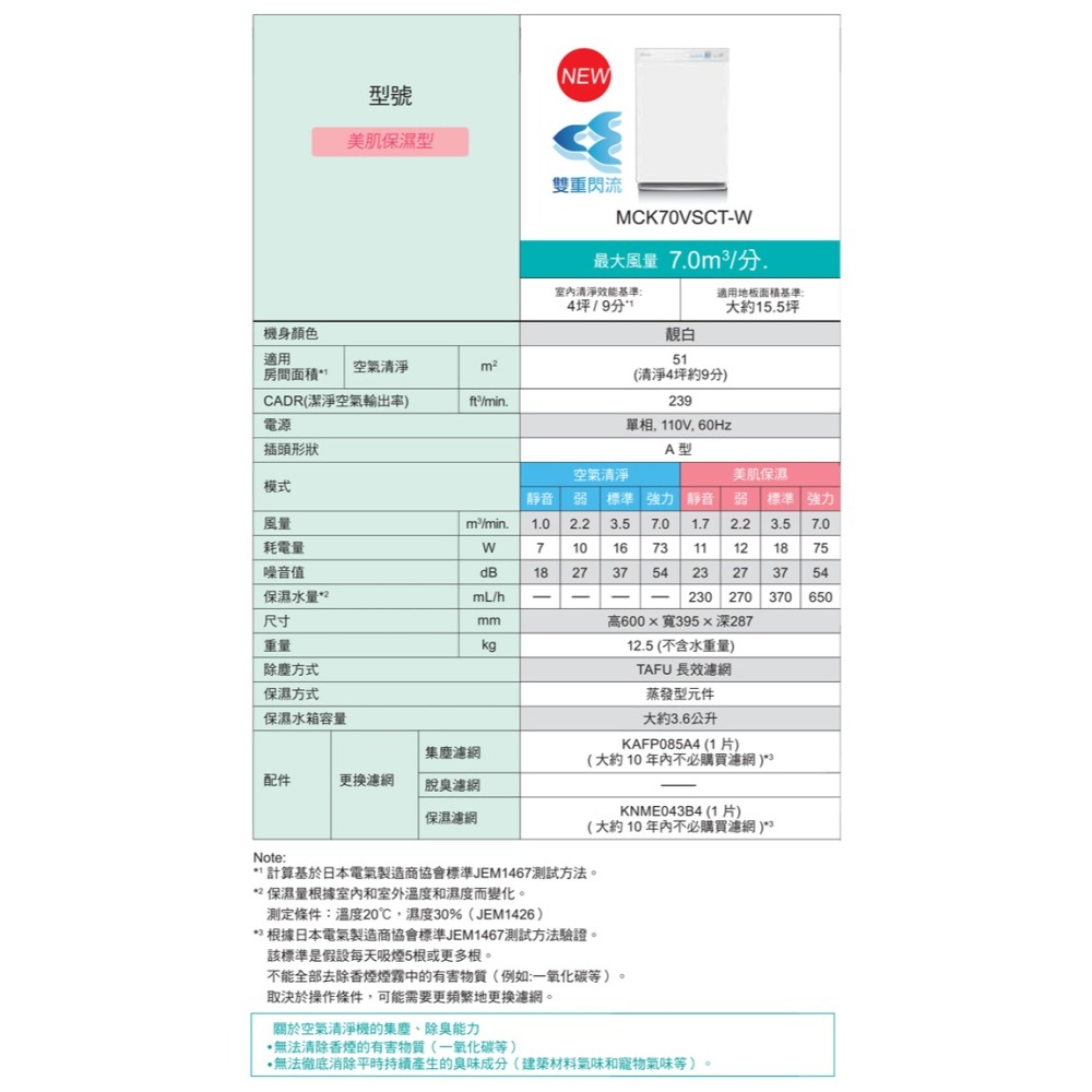 【DAIKIN大金】15.5坪美肌保濕雙重閃流放電空氣清淨機 MCK70VSCT-W-細節圖9