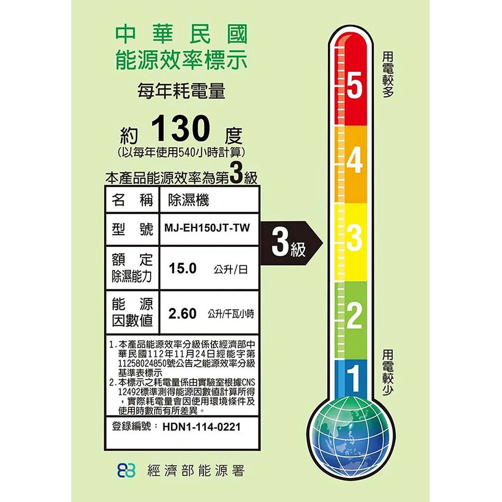 【MITSUBISHI三菱】15L高效型三合一清淨除濕機 MJ-EH150JT-TW-細節圖10
