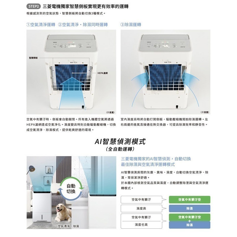 【MITSUBISHI三菱】15L高效型三合一清淨除濕機 MJ-EH150JT-TW-細節圖4