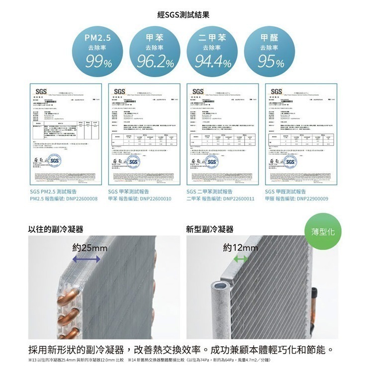 【MITSUBISHI三菱】15L高效型三合一清淨除濕機 MJ-EH150JT-TW-細節圖7