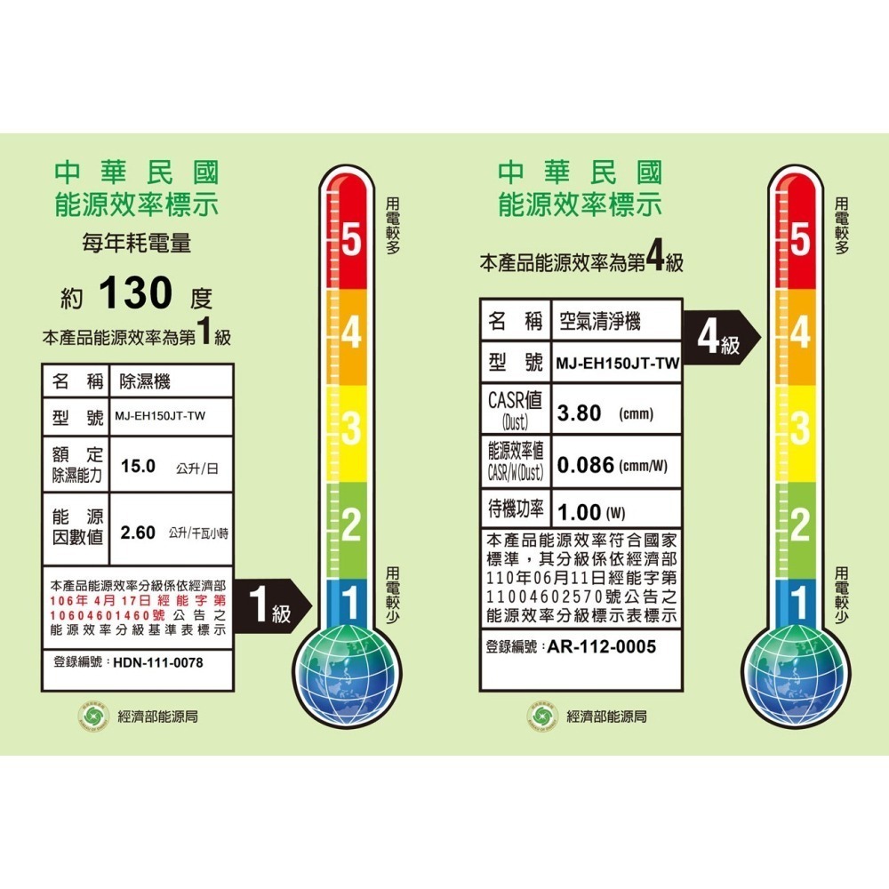 【MITSUBISHI三菱】15L高效型三合一清淨除濕機 MJ-EH150JT-TW-細節圖10