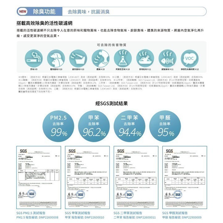 【MITSUBISHI三菱】25L變頻高效型三合一清淨除濕機 MJ-EHV250JT-TW-細節圖8