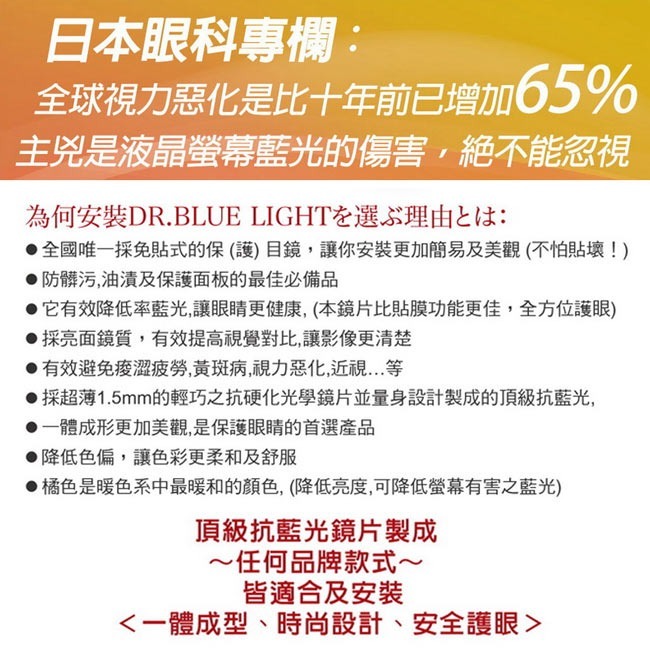 【DR.BLUE LIGHT藍光博士】NB筆電頂級抗藍光護目鏡(免貼式) JN-14PLB/JN-15PLB-細節圖6