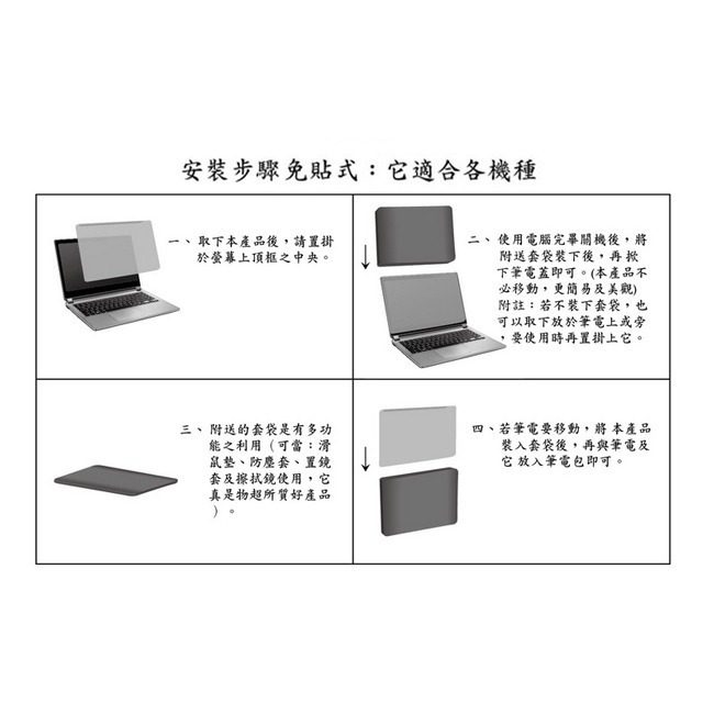 【藍光博士】NB筆電頂級抗藍光護目鏡(免貼式) JN-14PLB/JN-15PLB-細節圖8