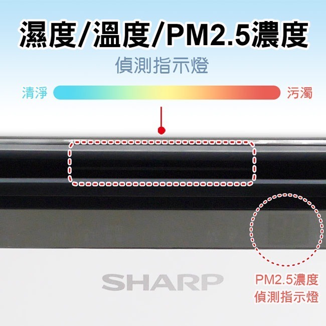 【SHARP夏普】日本原裝AIoT智慧空氣清淨機 KC-JH61T-W-細節圖5