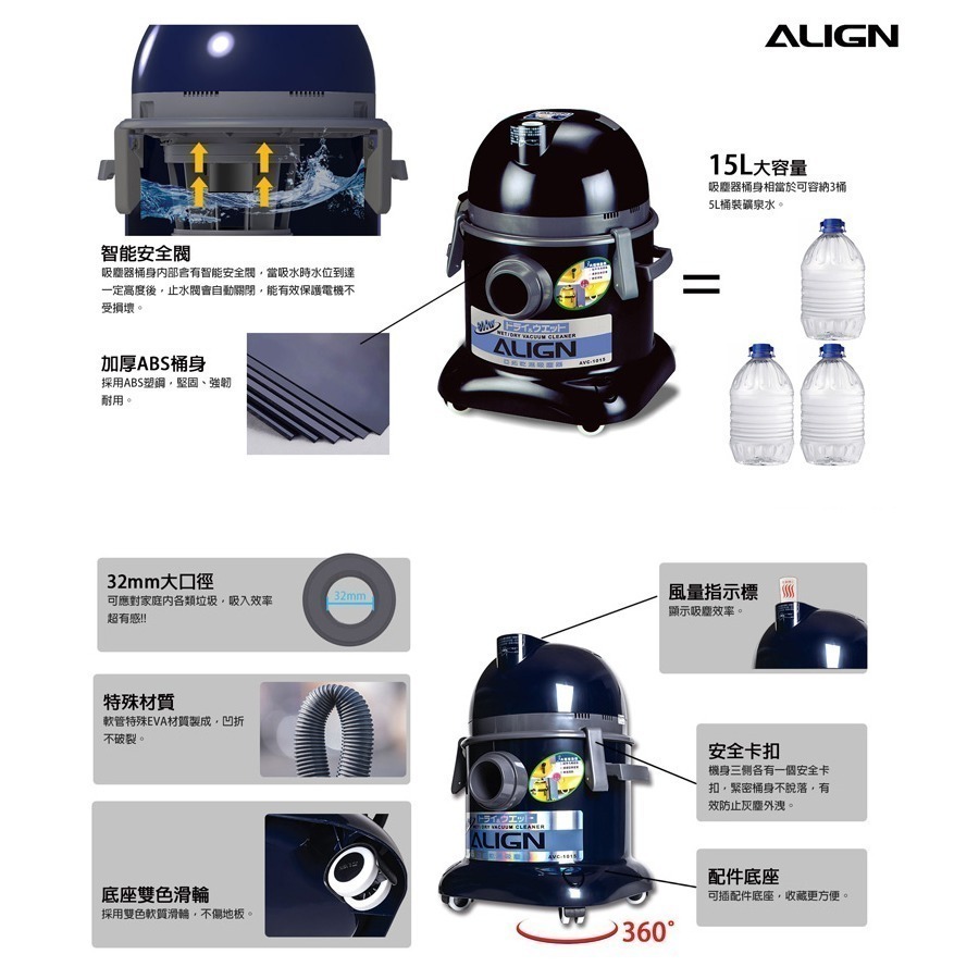 【ALIGN亞拓】乾濕兩用吸塵器(藍色款) AVC-1015-細節圖4