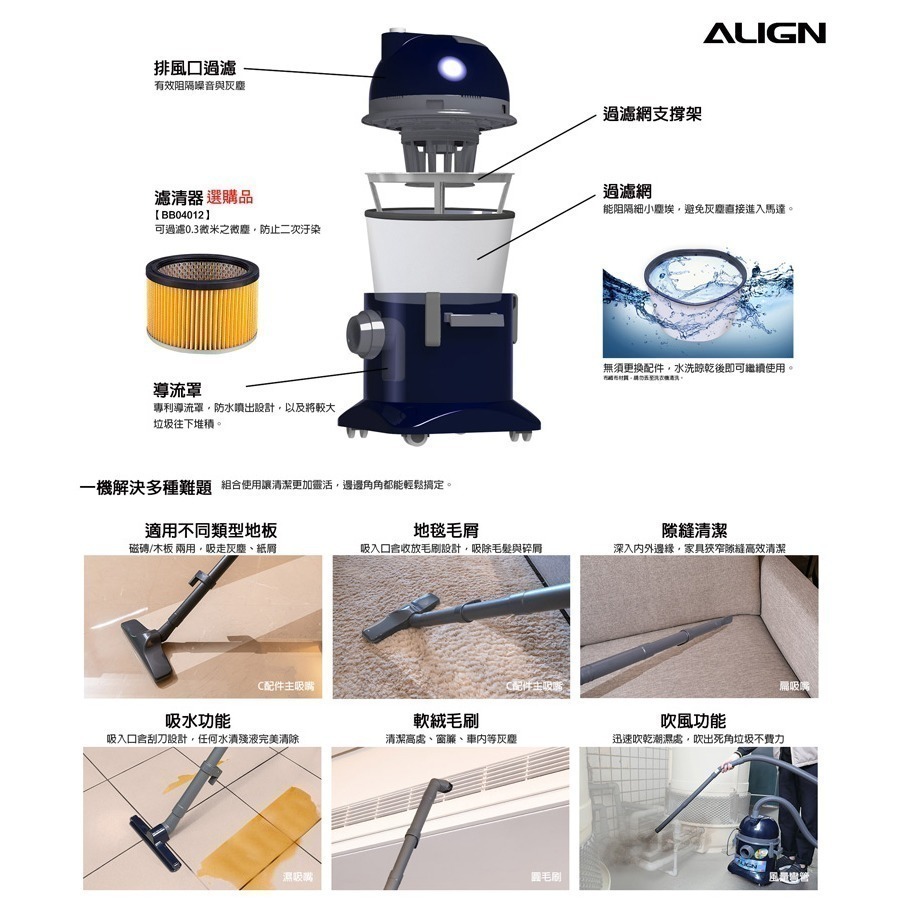 【ALIGN亞拓】乾濕兩用吸塵器(藍色款) AVC-1015-細節圖5