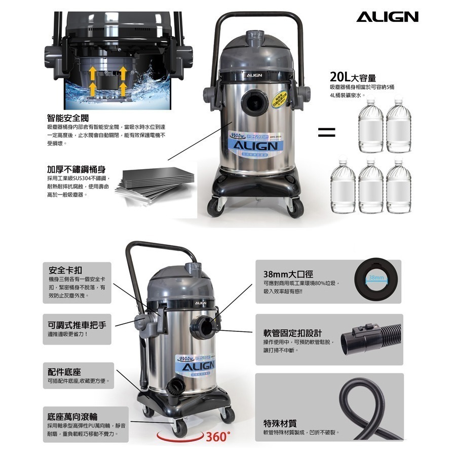 【ALIGN亞拓】工業/營業用乾濕兩用吸塵器 AVC-2020-細節圖5