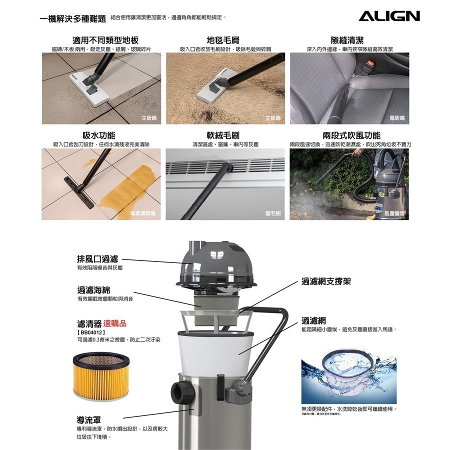 【ALIGN亞拓】工業/營業用乾濕兩用吸塵器 AVC-2020-細節圖6