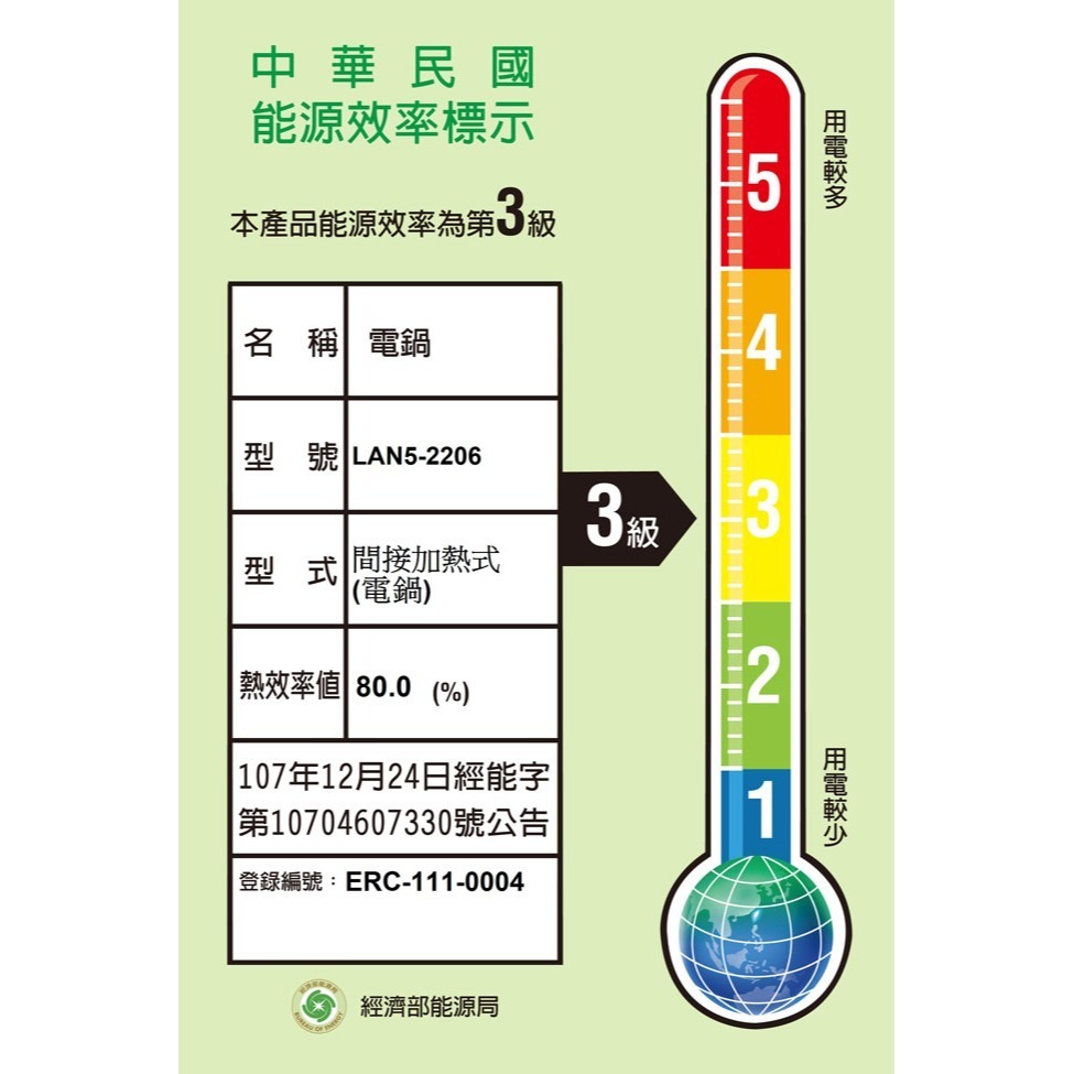 【LAPOLO藍普諾】6人份蒸氣全不鏽鋼電鍋 LAN5-2206-細節圖11