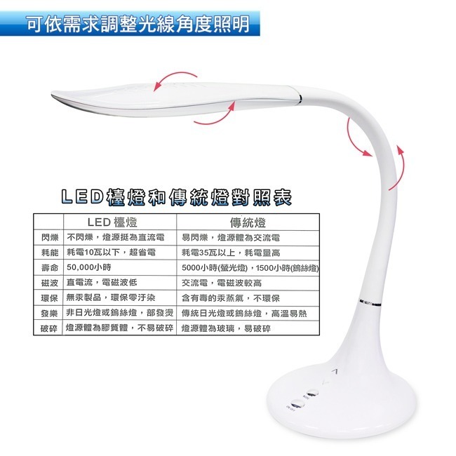 【銳奇】葉子造型LED護眼檯燈 BL-1206-細節圖4