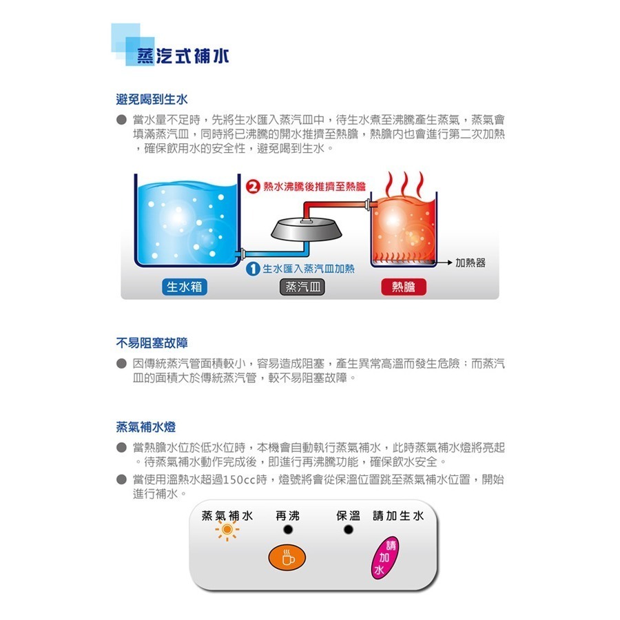 【東龍】蒸汽式溫熱開飲機 TE-185S-細節圖4