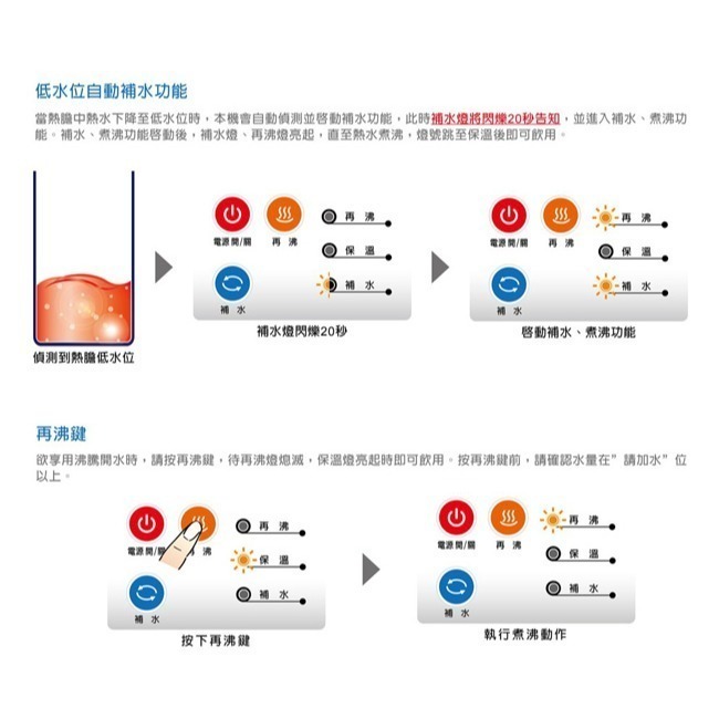 【東龍】低水位自動補水溫熱開飲機 TE-333C-細節圖5