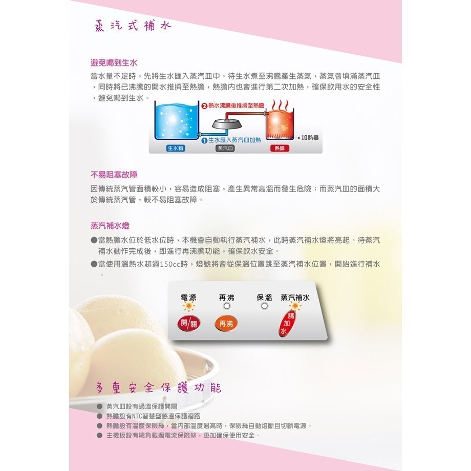 【東龍】蒸汽式溫熱開飲機 TE-1101S-細節圖5