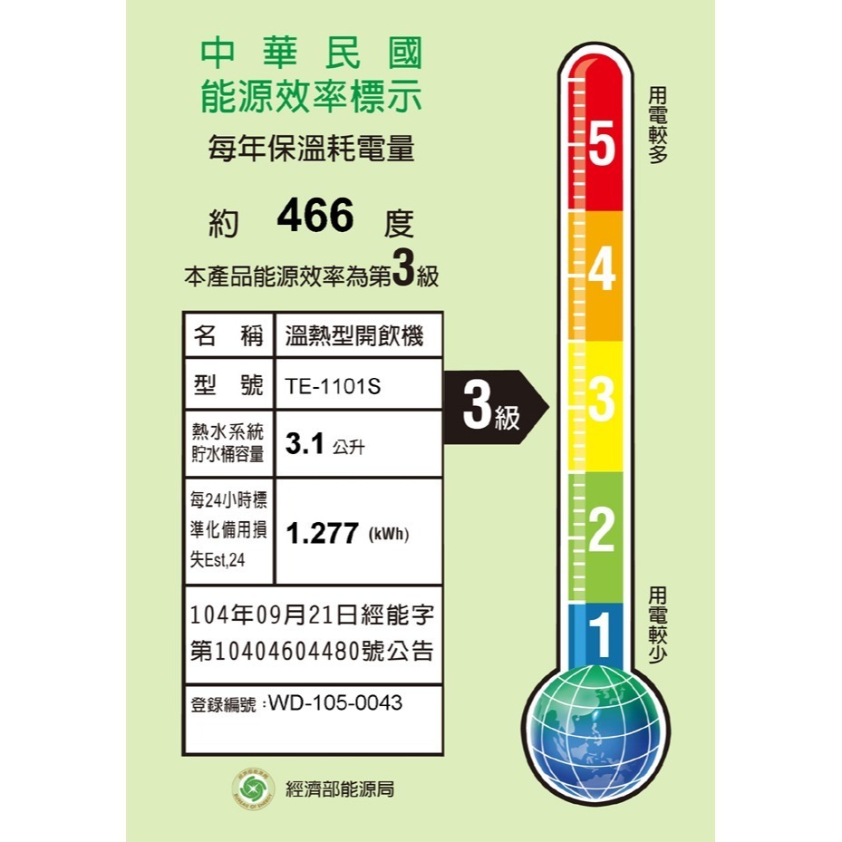 【東龍】蒸汽式溫熱開飲機 TE-1101S-細節圖7