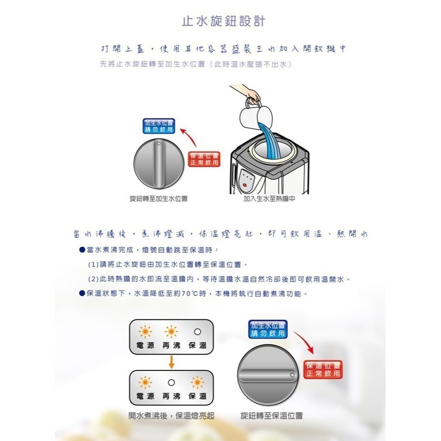 【東龍】6.7L全開水溫熱開飲機 TE-1161-細節圖4