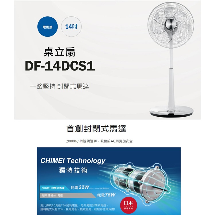 【CHIMEI奇美】14吋DC微電腦溫控節能風扇 DF-14DCS1-細節圖4