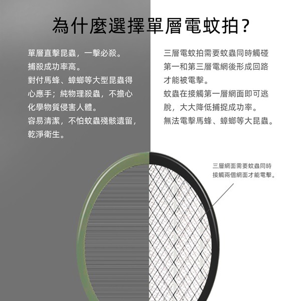 【anbao安寶】單層充電式(18650充電電池)捕蚊拍 AB-9917-細節圖3
