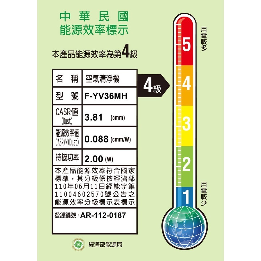 【Panasonic 國際牌】18公升變頻高效型清淨除濕機 F-YV36MH-細節圖11
