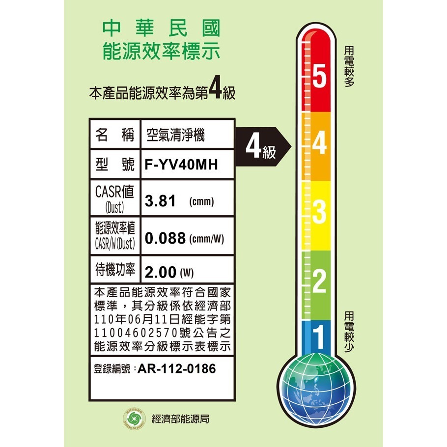 【Panasonic 國際牌】20公升變頻高效型清淨除濕機 F-YV40MH-細節圖11