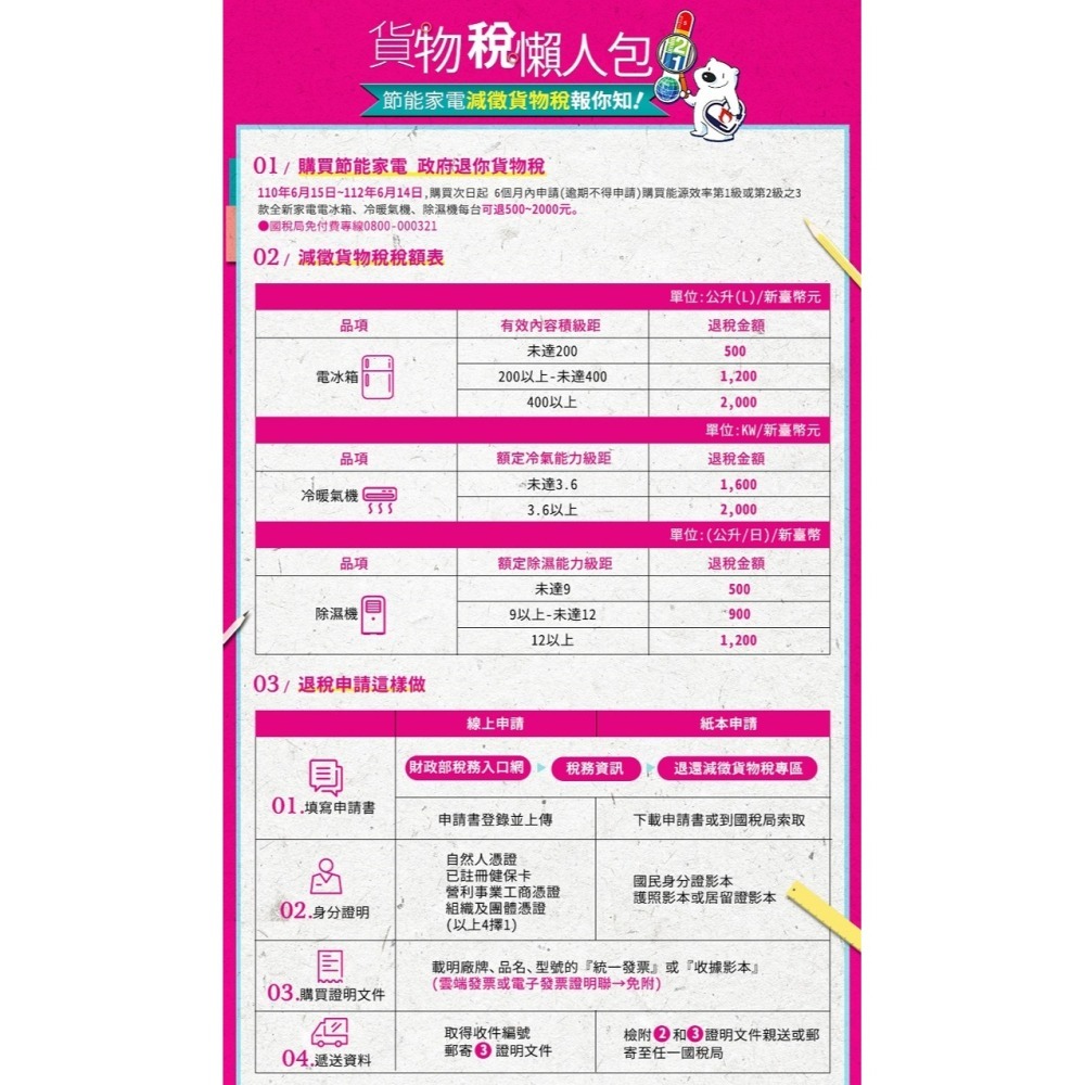 【Panasonic國際牌】25公升變頻高效型除濕機 F-YV50LX-細節圖10