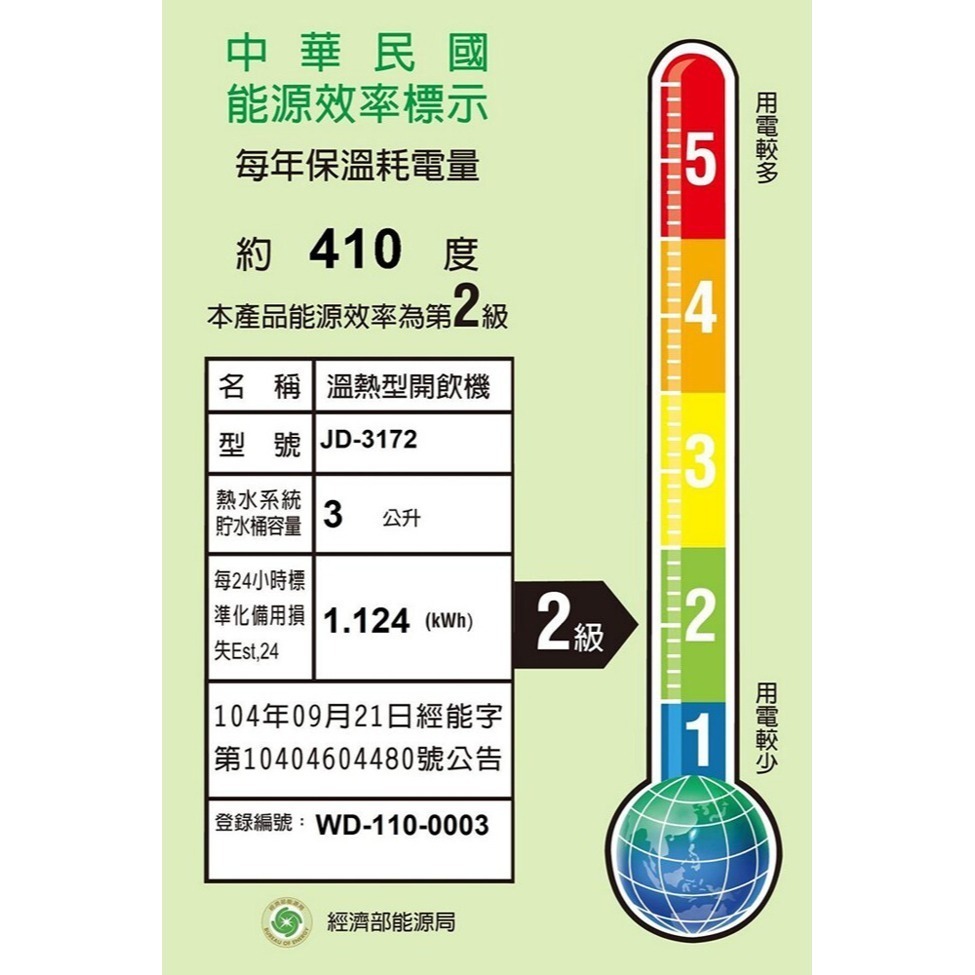 【晶工牌】10.5L溫熱全自動開飲機 JD-3172-細節圖5